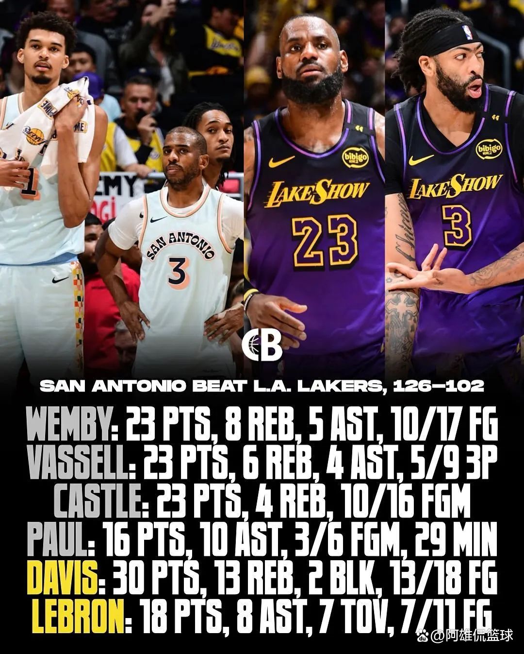 詹姆斯在利物浦比赛中关键助攻,败北引发热议! 詹姆斯在利物浦比赛中关键助攻,败北引发热议!